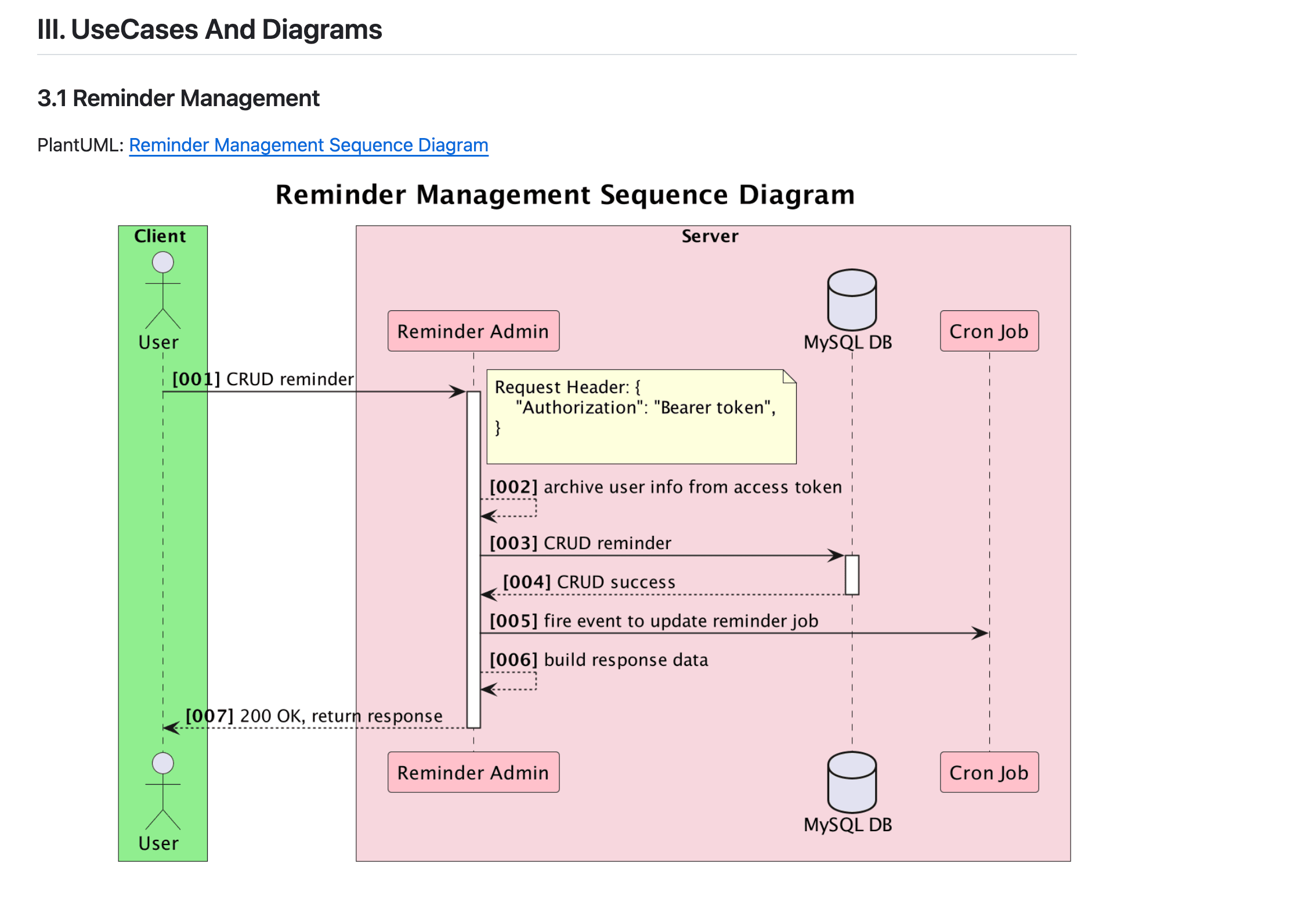 diagrams_section.png